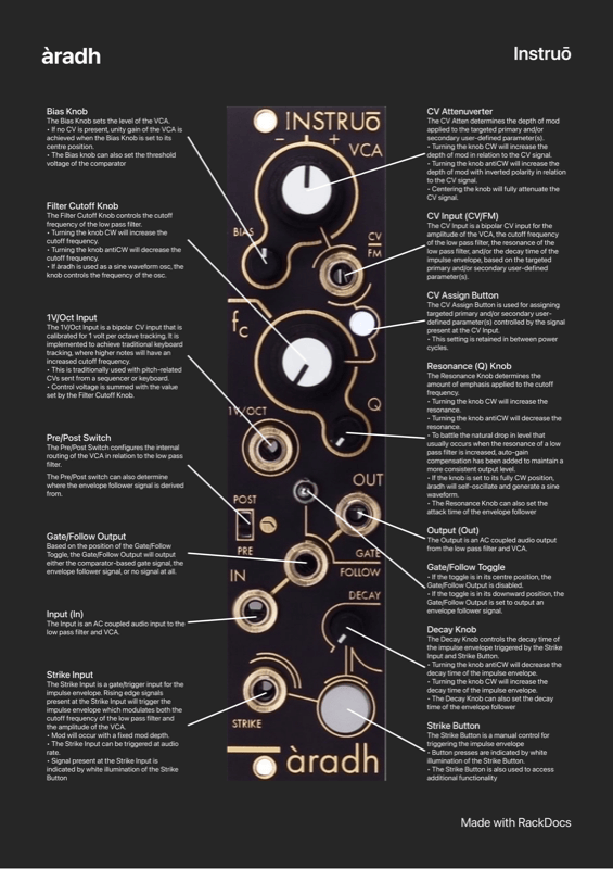 Exported PDF cheat sheet showing an annotated Eurorack module with labeled controls and descriptions